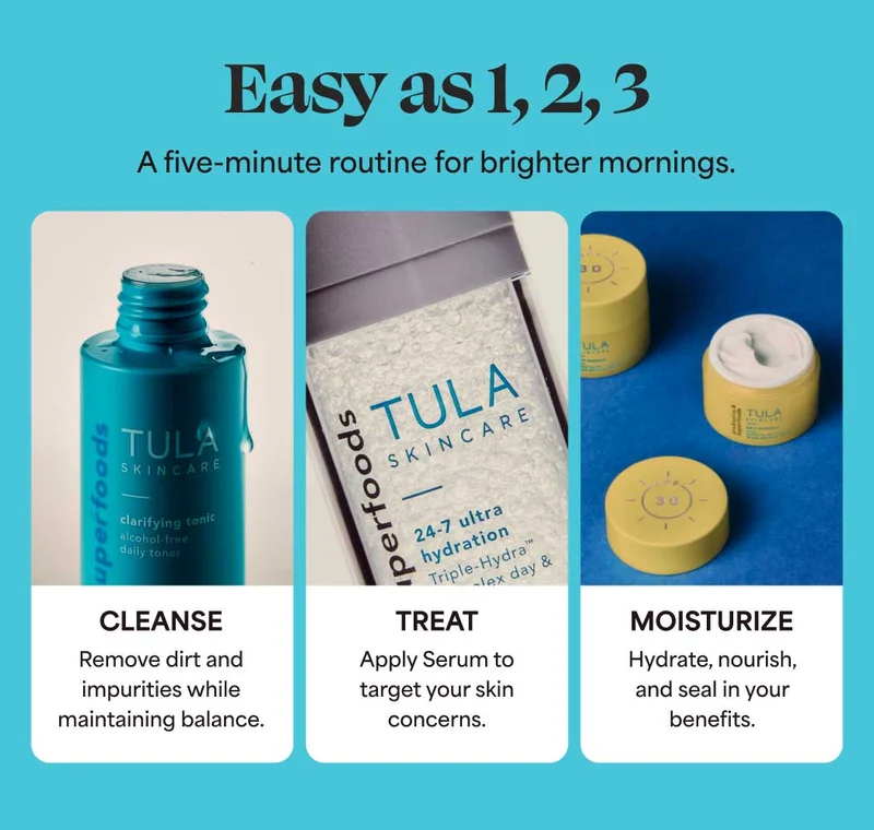 Easy as 1, 2, 3 A five-minute routine for brighter mornings. Step 1. Cleanse Remove dirt and impurities while maintaining balance. Step 2. Treat Apply Serum to target your skin concerns. Step 3. Moisturize  Hydrate, nourish, and seal in your benefits.