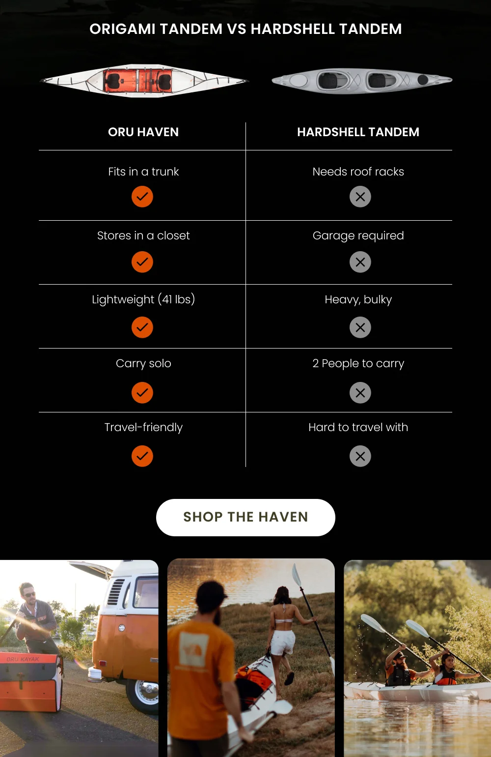 Origami Tandem vs Hardshell Tandem. Shop The Haven