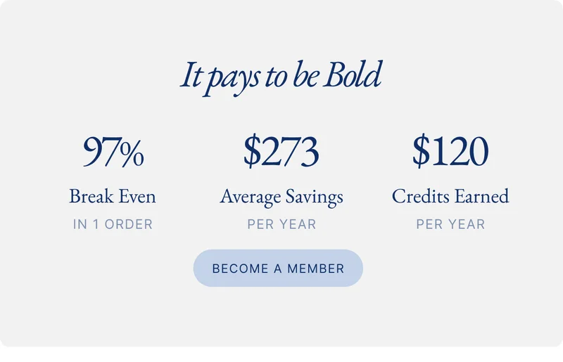 It pays to be bold