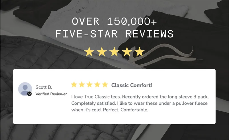 Over 150000+ Reviews