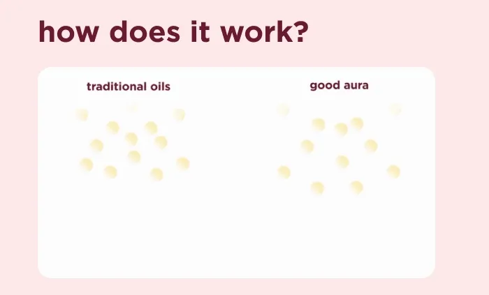 how does it work?