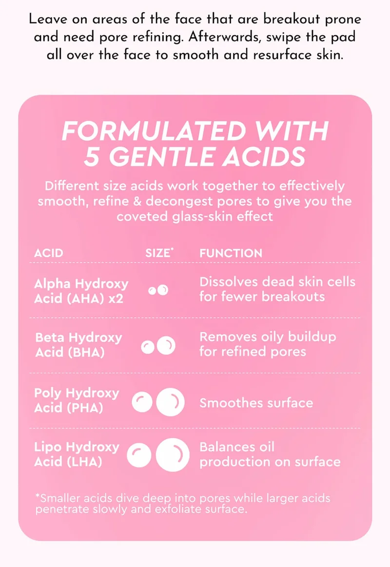 Shop LHA+AHA Exfoliating Korean Toner Pads