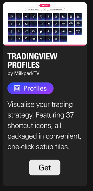 TradingView Profiles by MilkpackTV