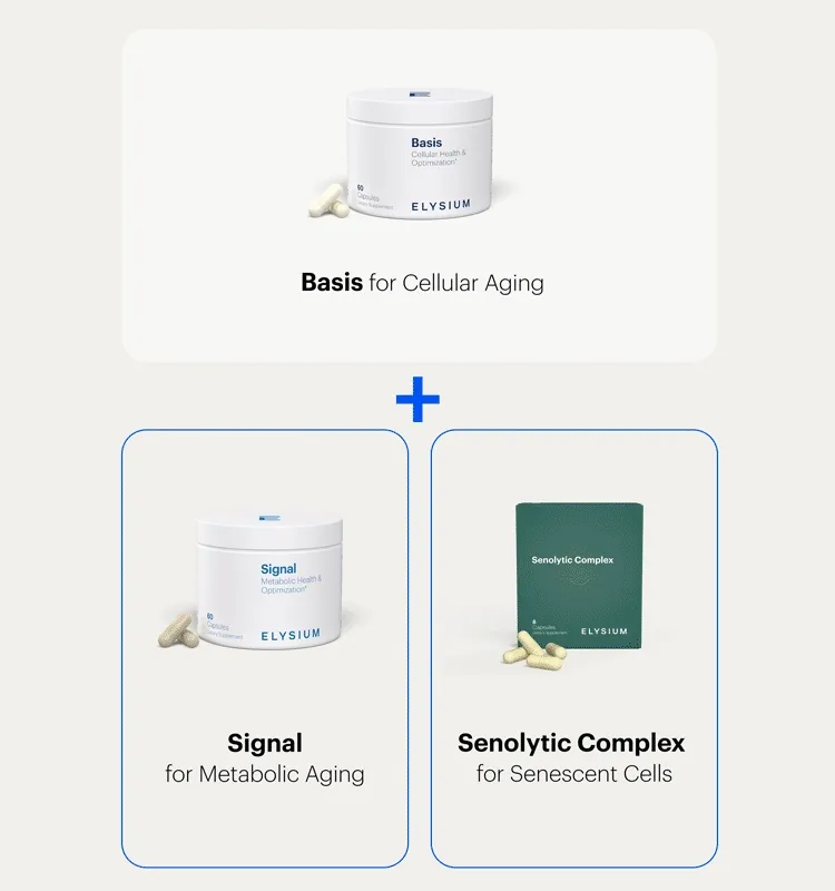 Basis for Cellular Aging + Mosaic for Skin Aging | Confactor | Collagen and NAD+