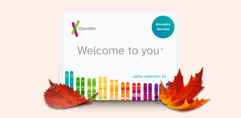 Ancestry Service Offer