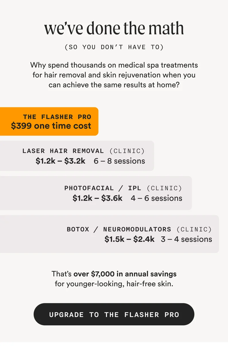 we've done the math (so you don't have to) - UPGRADE TO THE FLASHER PRO
