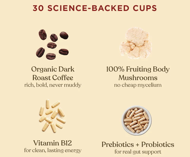 30 Science-Backed Cups