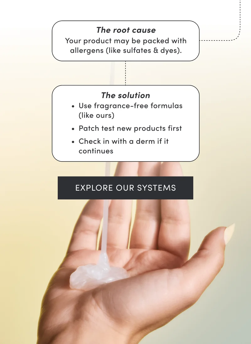 The root cause | Your product may be packed with allergens (like sulfates & dyes). | The solution | Use fragrance-free formulas (like ours) | Patch test new products first | Check in with a derm if it continues | Explore our systems
