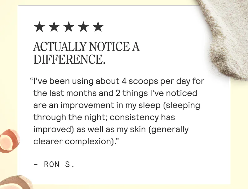 ACTUALLY NOTICE A F DIFFERENCE. “I've been using about 4 scoops per day for the last months and 2 things I've noticed  are an improvement in my sleep (sleeping through the night; consistency has improved) as well as my skin (generally clearer complexion).  - RON S.