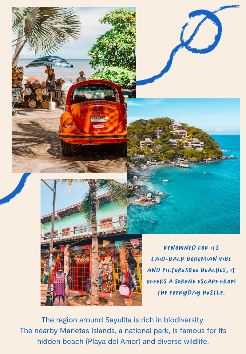 About Sayulita, Mexico