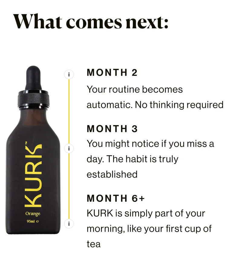 What comes next: