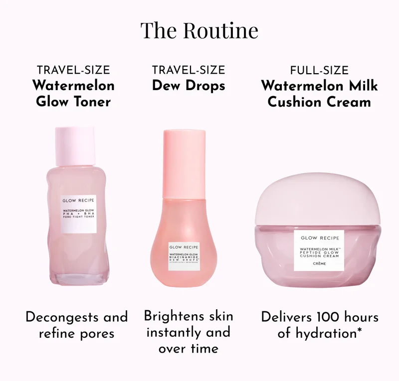 NEW: The Glass Skin Roll Bag Kit