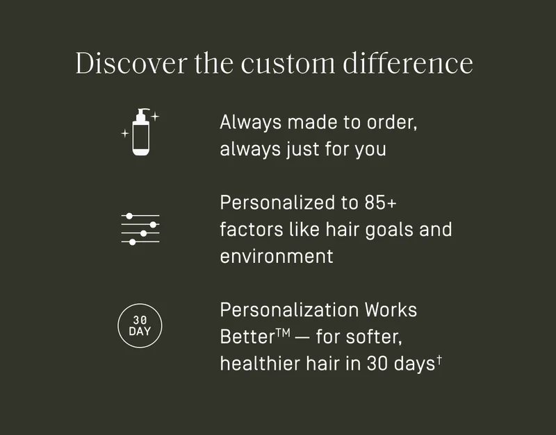 Discover the custom difference