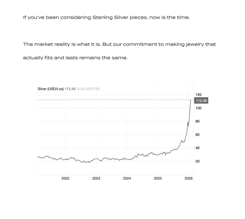 If you've been considering Sterling Silver pieces, now is the time.