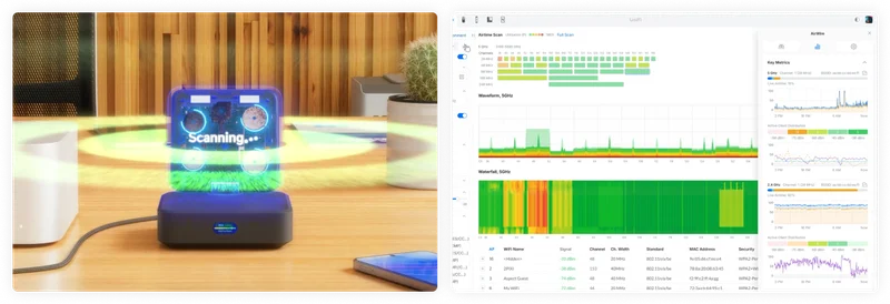 Real-time spectrum analytics provide deep visibility into your interference environment.
