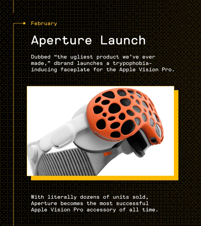 February: Aperture Launch