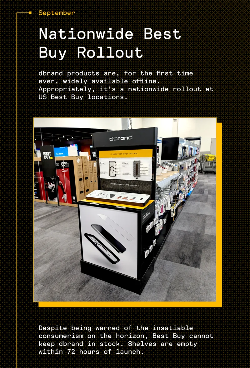 September: Nationwide Best Buy Rollout