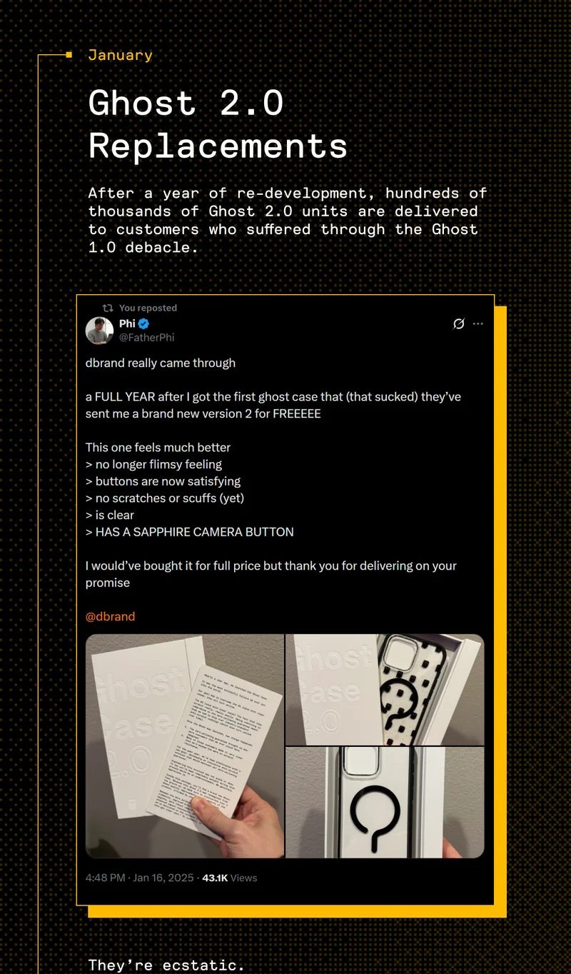 January: Ghost 2.0 Replacements