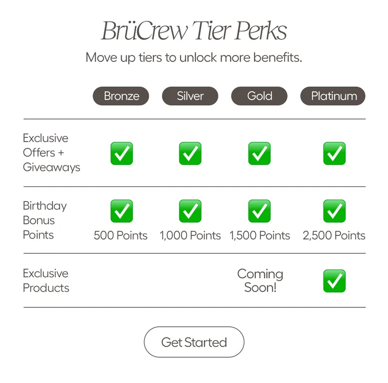 BrüCrew Tier Perks. Move up tiers to unlock more benefits. - Get Started