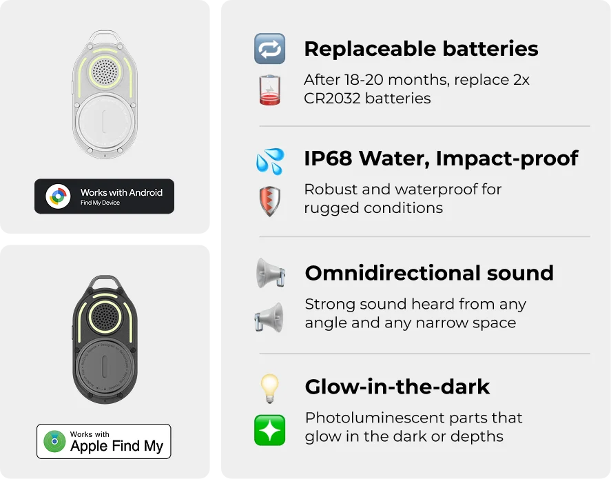 Track Smarter with AirNotch Pro​