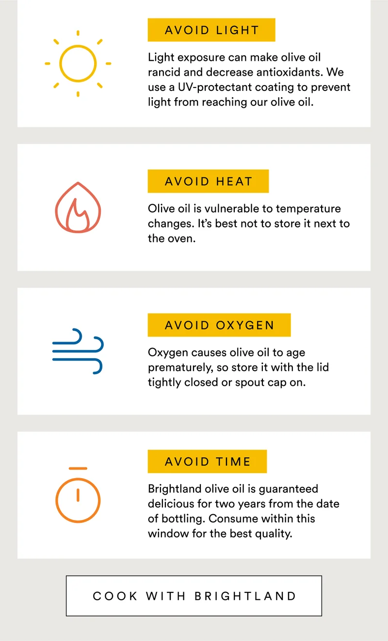 Avoid light, avoid heat, avoid oxygen, avoid time