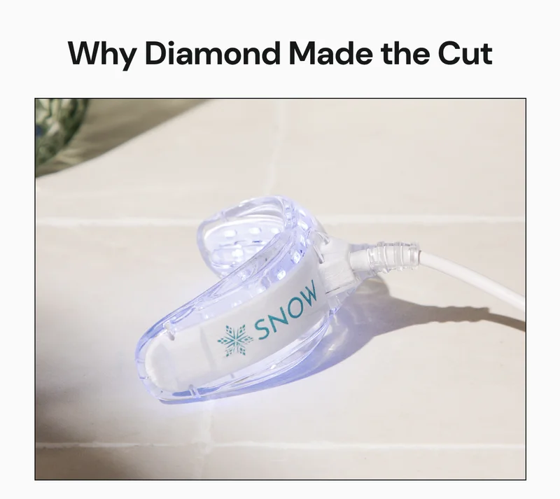 Why Diamond Made the Cut