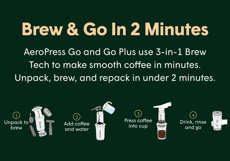 Brew & Go in 2 minutes