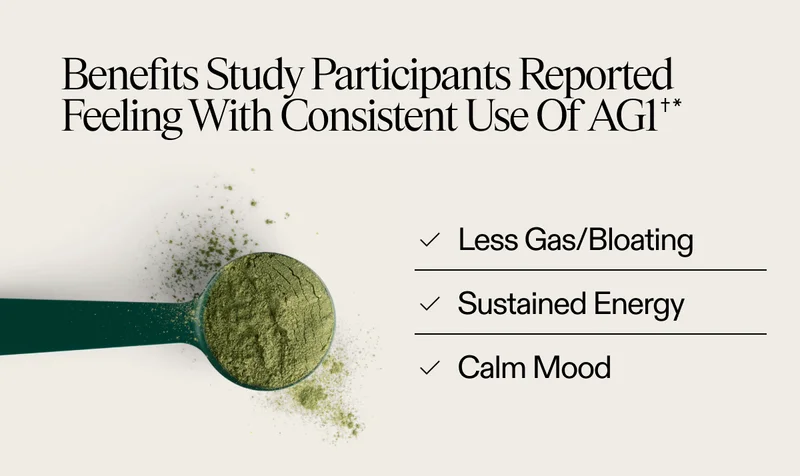 Benefits Study Participants Reported With AG1