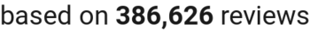 number of reviews