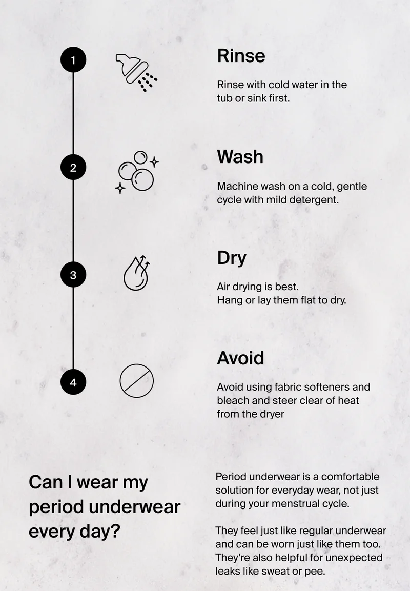 Rinse: Rinse with cold water in the tub or sink first. Wash: Machine wash on a cold, gentle cycle with mild detergent. Dry: air drying is best. Hang or lay them flat to dry. Avoid using fabric softeners and bleach and steer clear of heat from the dryer. Can I wear my period underwear everyday? Its comfortable solution for everyday wear, not just during your menstrual cycle. They jsut feel like regular undies and can be worn just like them too. They're also helpful for unexpected leaks like sweat or pee.