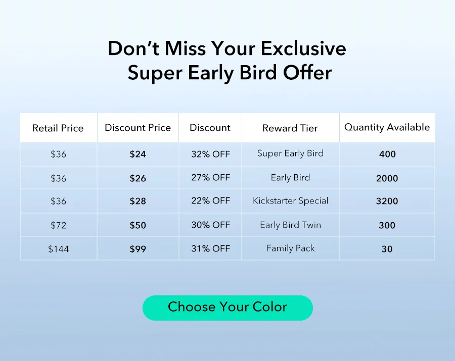Don't Miss Your Exclusive Super Early Bird Offer