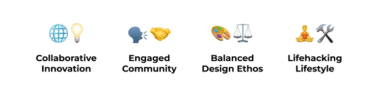 Lifehacking lifestyle
