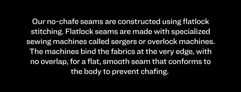 Our no-chafe seams are constructed using flatlock stitching. Flatlock seams are made with specialized sewing machines called sergers or overlock machines. The machines bind the fabrics at the very edge, with no overlap, for a flat, smooth seam that conforms to the body to prevent chafing.