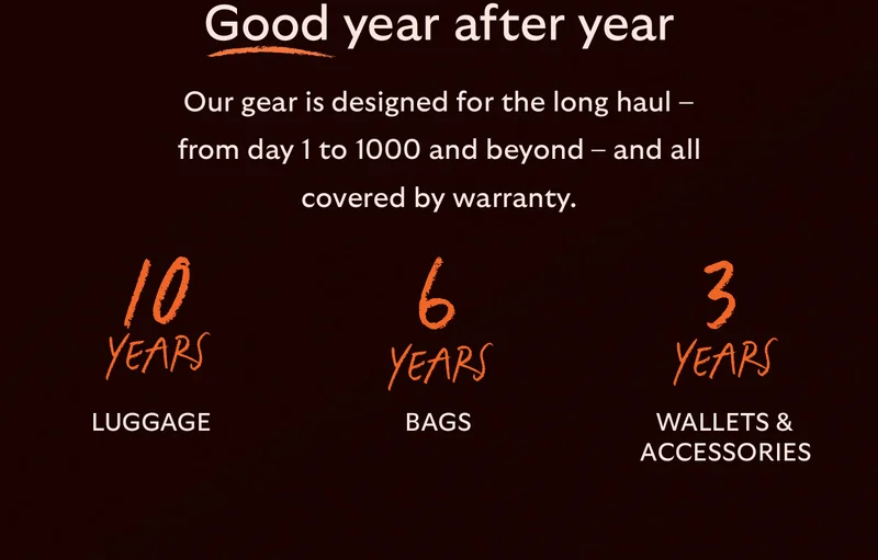 Good year after year [Blurb] Our gear is designed for the long haul – from day 1 to 1000 and beyond – and all covered by warranty.