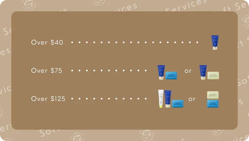 Over $40 -- Over $75 -- Over $125
