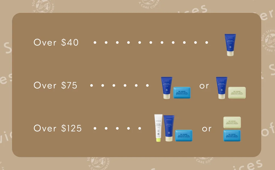 Over $40 -- Over $75 -- Over $125