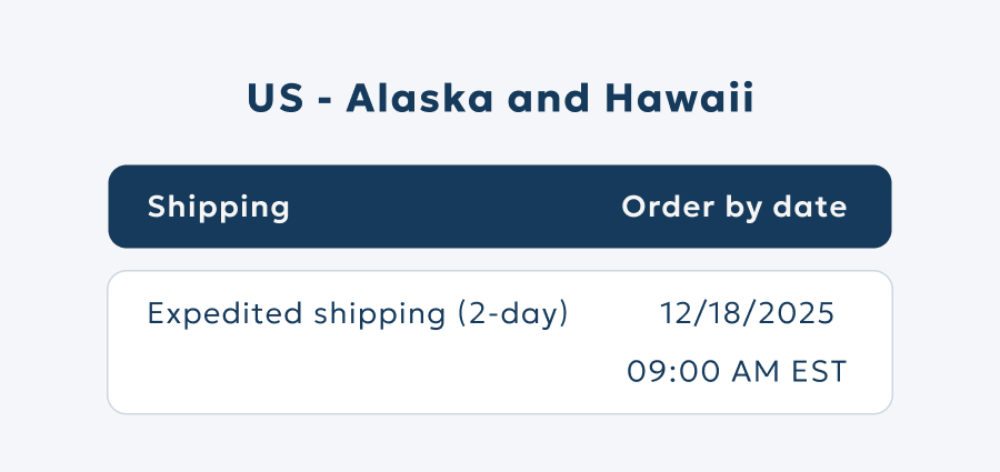 US - Alaska and Hawaii: Expedited shipping (2-day) 12/18/2025 09:00 AM EST