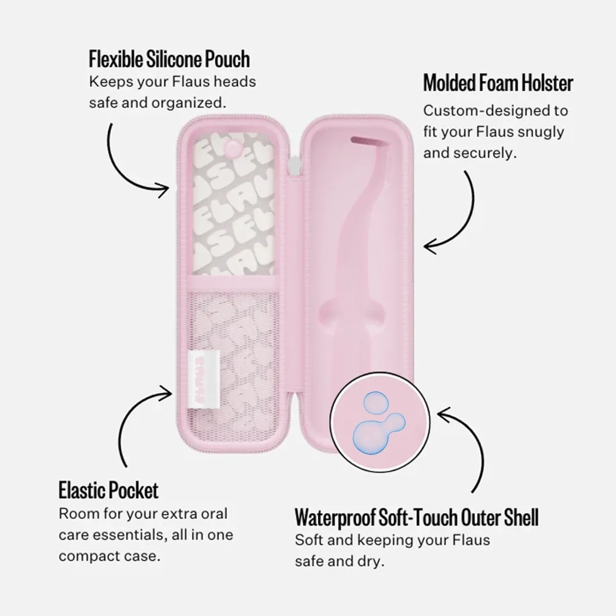 Flexible silicone pouch keeps your Flaus heads safe and organized. Molded foam holster custom designed to fit your Flays snugly and securely. Elastic pocket - room for your extra oral care essentials, all in one compact case. Waterproof soft-touch outer shell - soft and keeping your Flaus safe and dry.
