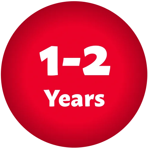 1-2 Years