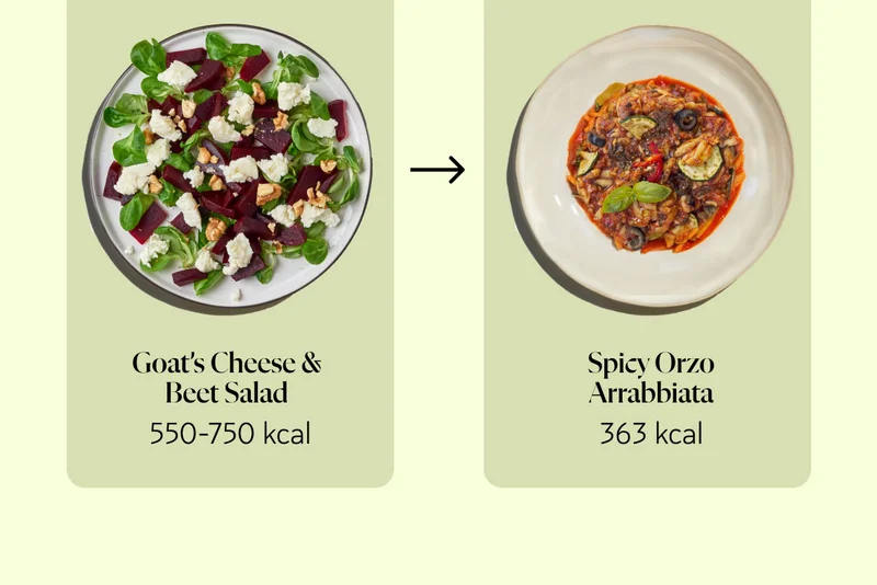 Goat’s Cheese & Beet Salad: 550–750 kcal — Spicy Orzo Arrabbiata - 363 kcal