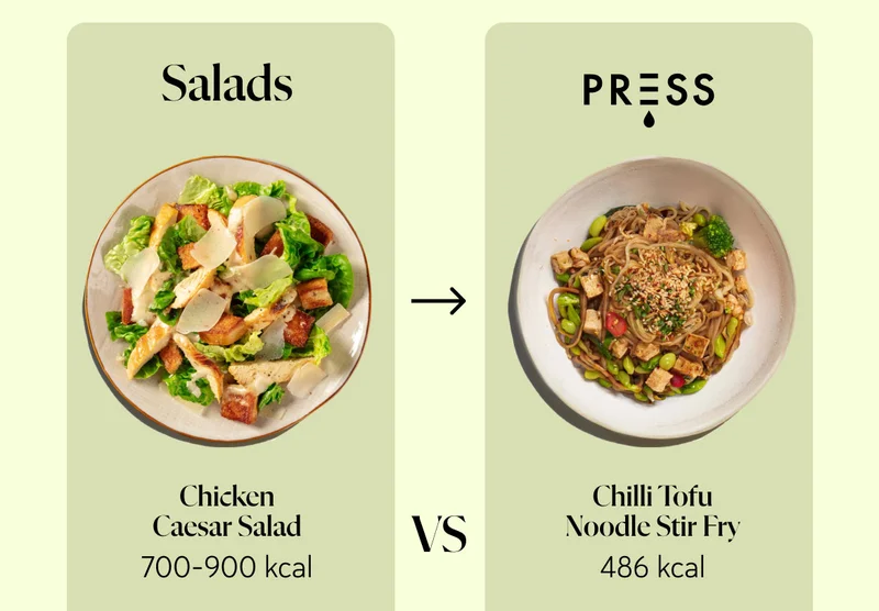 Chicken Caesar Salad: 700–900 kcal — Chilli Tofu Noodle Stir Fry - 486 kcal