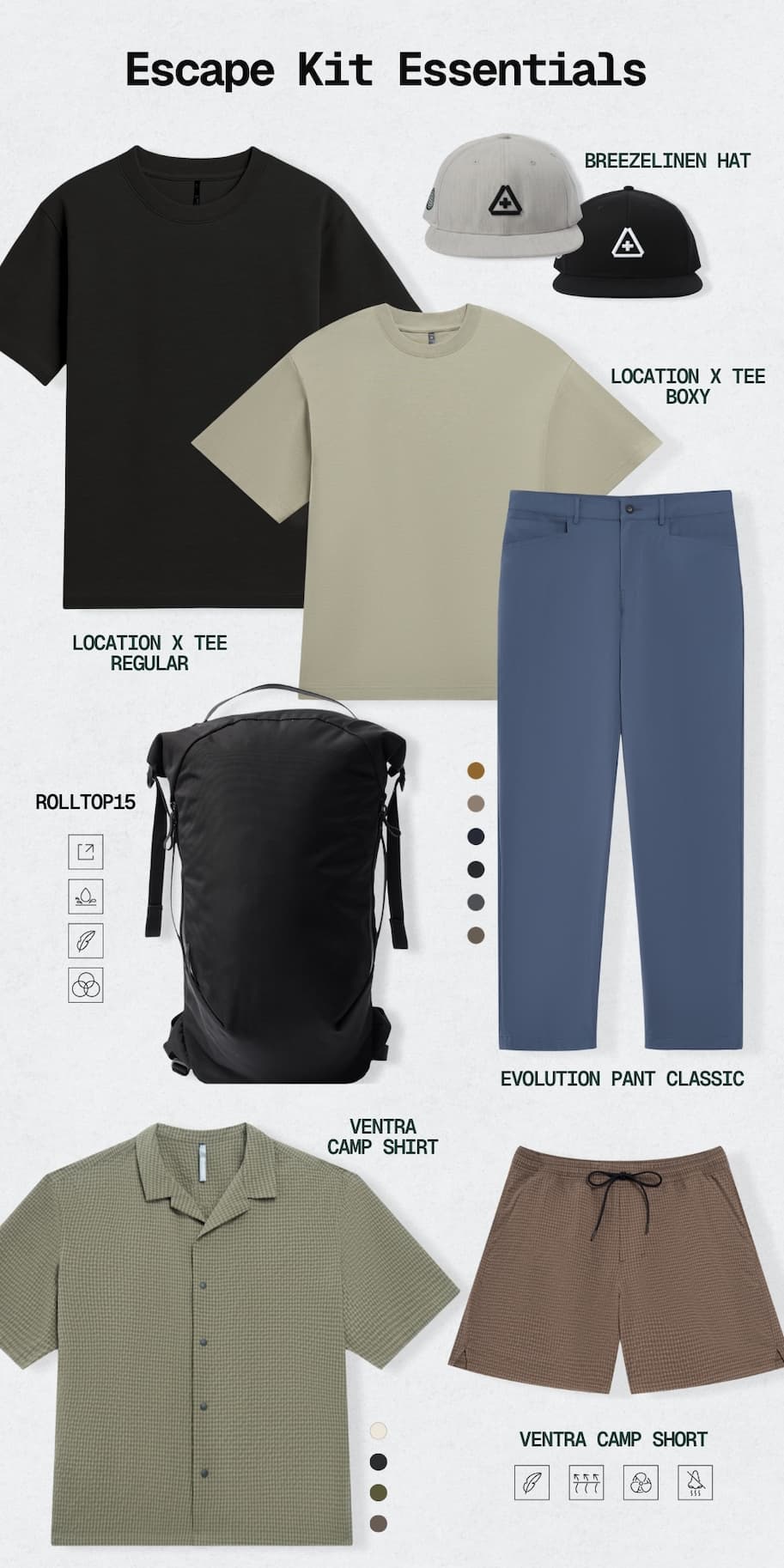 Escape Kit Essentials