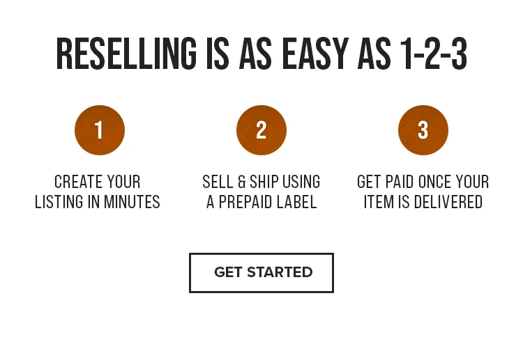 Reselling is as easy as 1-2-3. Get Started