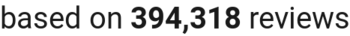 number of reviews