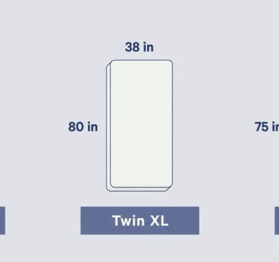 Twin XL