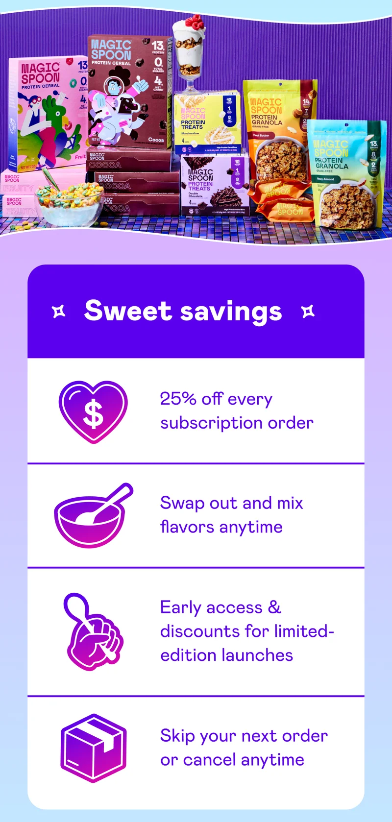 Sweet savings