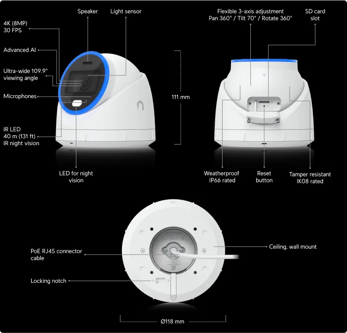 AI Turret Build Features