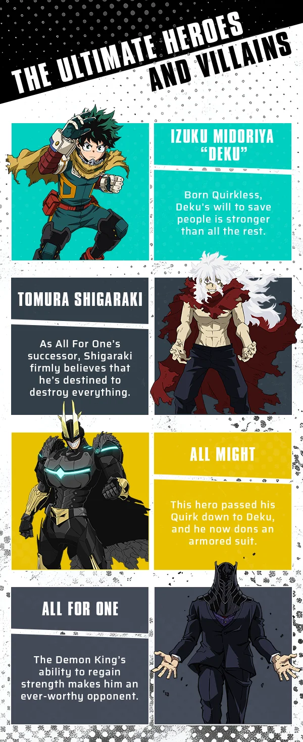 The Ultimate Heroes and Villains