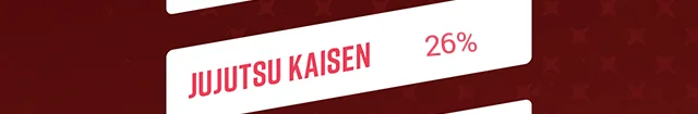 Jujutsu Kaisen