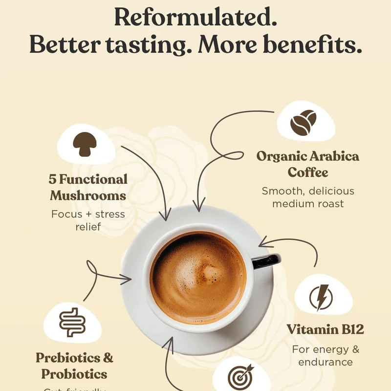 Reformulated. Better Tasting. More Benefits